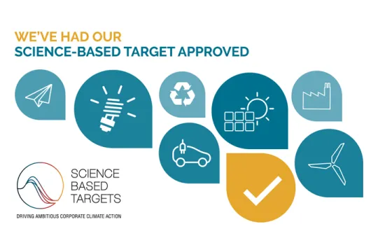 SBTi has officially validated Burgo Group’s greenhouse gas emission reduction targets
